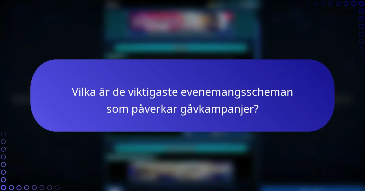 Vilka är de viktigaste evenemangsscheman som påverkar gåvkampanjer?