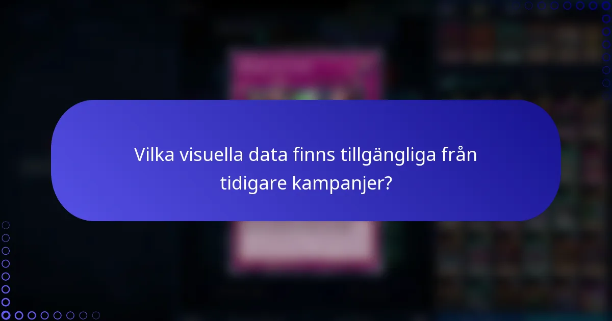 Vilka visuella data finns tillgängliga från tidigare kampanjer?